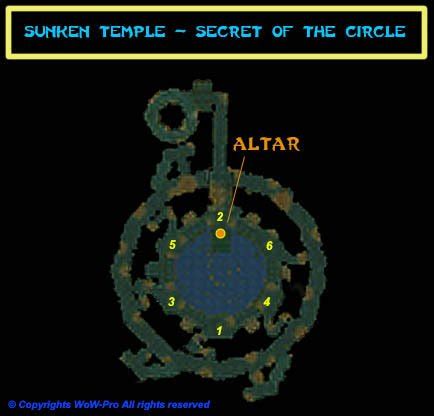 [45-53] Jame's Guide to the Sunken Temple (aka the Temple of Atal ...