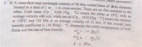 Solved A Cross Flow Heat Exchanger Consists Of Thin Chegg