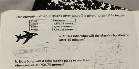 Solved The Elevation Of An Airplane After Takeoff Is Given In The