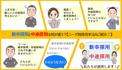 【新卒採用】・【中途採用】違いを解説！｜特徴・採用時期・メリット・デメリットなど ネオキャリア｜採用支援サービスポータルサイト