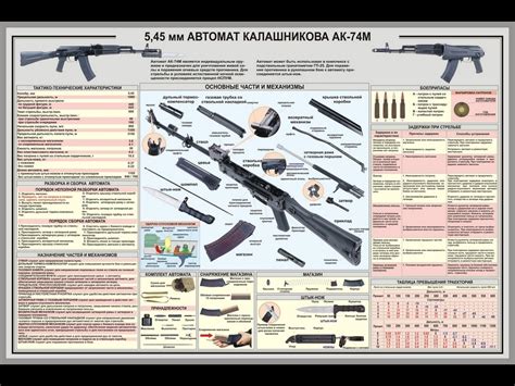 Ak 74: Фотогалерея # 1376 - "купить ак 74 +в украине"
