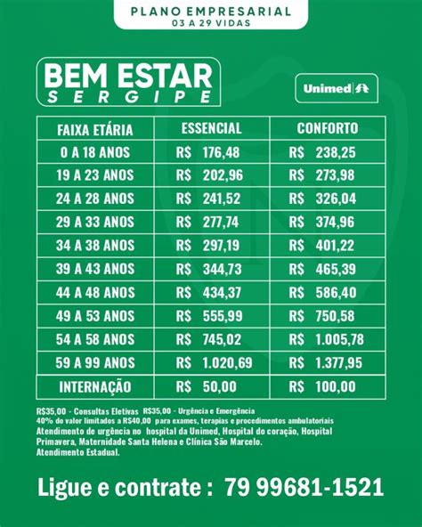 Tabela De Pre O Unimed Sergipe Fa A Seu Plano De Sa De