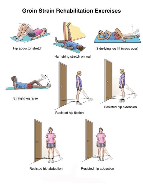 Groin Strain rehabilitation (ouch) Hip Flexor Stretch, Tight Hip ...