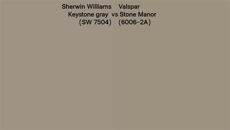 Sherwin Williams Keystone Gray Sw 7504 Vs Valspar Stone Manor 6006