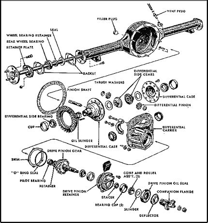 Toyota Differential Exploded View