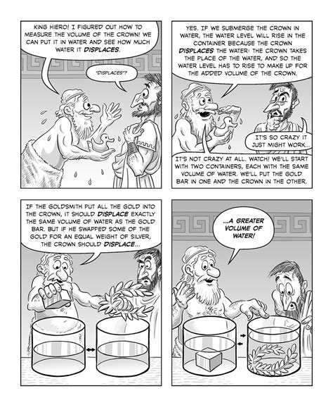 Comic Archimedes And The Case Of The Missing Gold • Reading M21