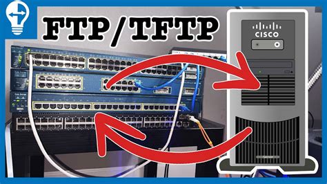 File Transfer Network Device Config Backup Using Tftp Ftp Ccna