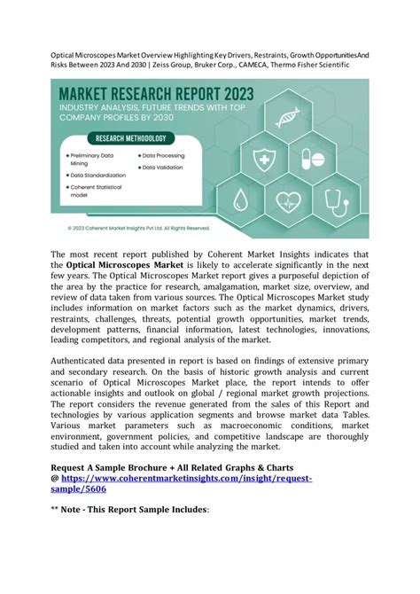 Ppt Optical Microscopes Market Overview 2023 Powerpoint Presentation