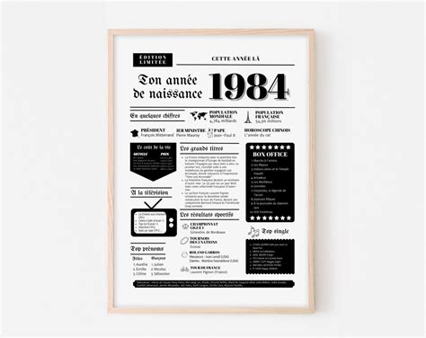 Affiche 1984 année de naissance Anniversaire 39 ans Etsy France