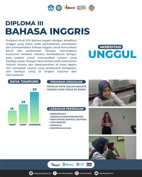 Program Studi VOKASI UNAIR