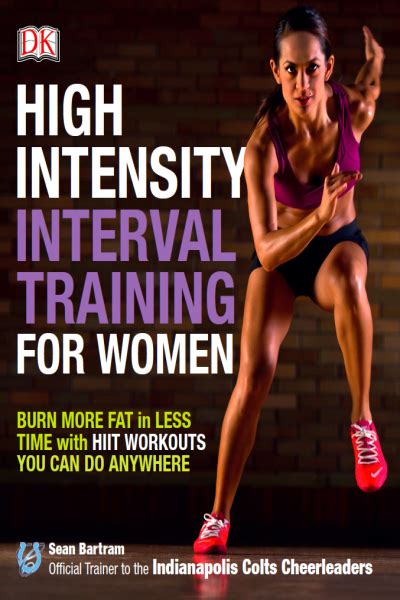 High Intensity Interval Training For Women