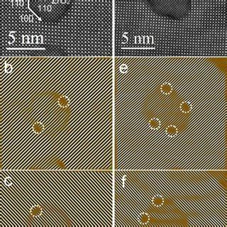 Atomic Resolution Eels Spectrum Image Of B La M C Sr L