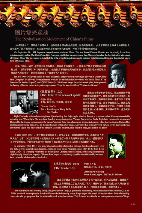 中国电影的诞生和早期发展（1905 1931） 中国电影走进美加 中国电影国际巡展