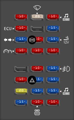 Holden Viva Fuse Box Diagram Startmycar