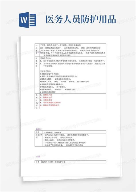 医务人员防护用品Word模板下载 编号leardogn 熊猫办公