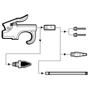 Wynnsky Air Blow Gun Accessory Kit With Interchangeable Nozzles