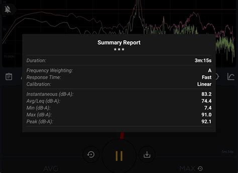 What Are The Frequency Values Of The Different Chegg