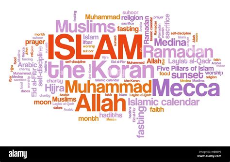 Islam Religion Of Allah And Muhammad Word Cloud Sign Stock Photo Alamy