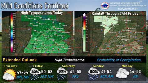 Nws State College On Twitter Mild Conditions Persist Across Central