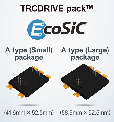 Rohm S New Trcdrive Pack With In Sic Molded Module Significantly