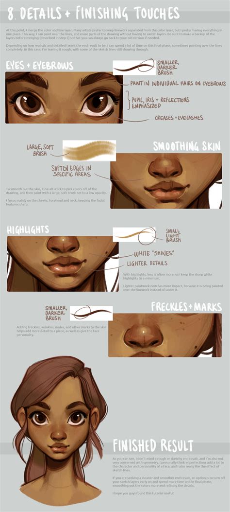 Drawing tutorial face, Digital painting tutorials, Face drawing