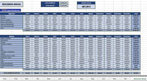 Plantilla gratuita de Excel para llevar la contabilidad doméstica - El ...