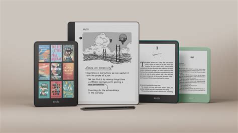 Kindle Sideloading Explained There Has Been A Change Android