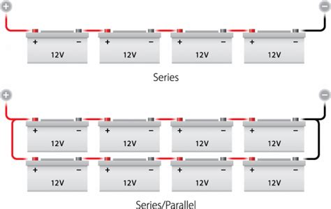 Batteries In Parallel How To Connect Batteries In Parallel Battery