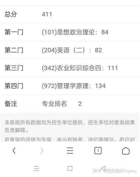 西北农林科技大学农业管理成绩 知乎