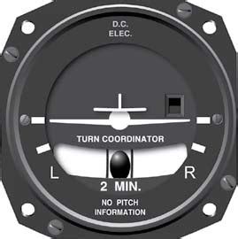 Our AME: How the Turn and Slip Indicator Works?