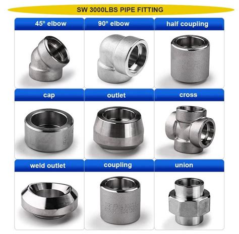 China Carbon Steel Forged Bspt Npt Thread Elbow Manufacturers