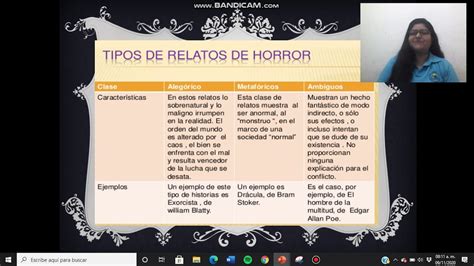 RELATO DE TERROR TIPOS Y ESTRATÉGIAS YouTube