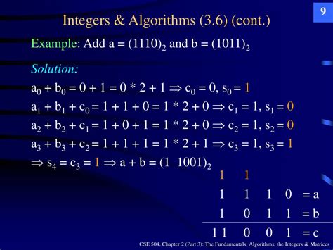 PPT Chapter 3 Part 3 The Fundamentals Algorithms The Integers