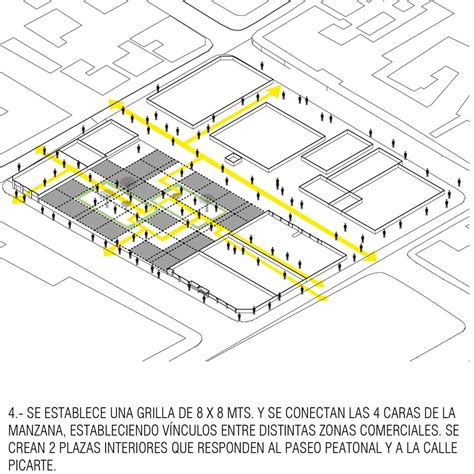 Diagrama De Flujos Arquitectura Architecturelovers Architecture Images