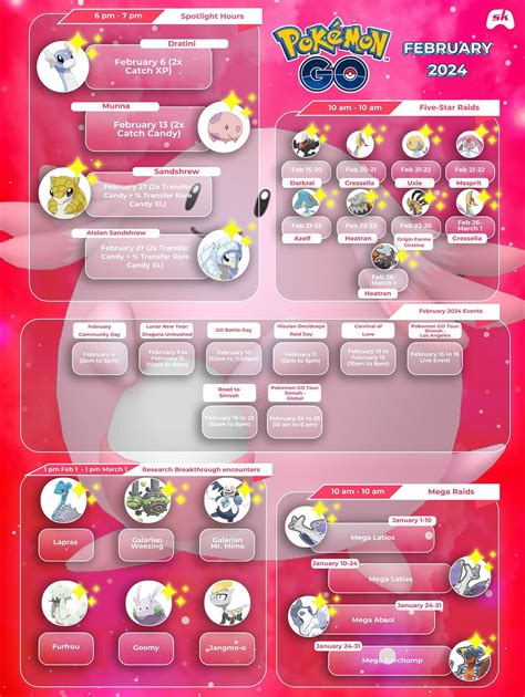 Pokemon Go February 2024 Infographic Events Raid Bosses Spotlight Hours And More