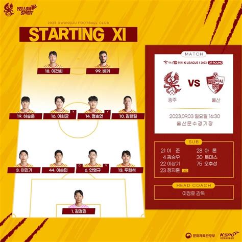 B11 현장 문수의 K리그1 29r 울산 마틴 아담 선봉 Vs 광주 이건희 베카 전방