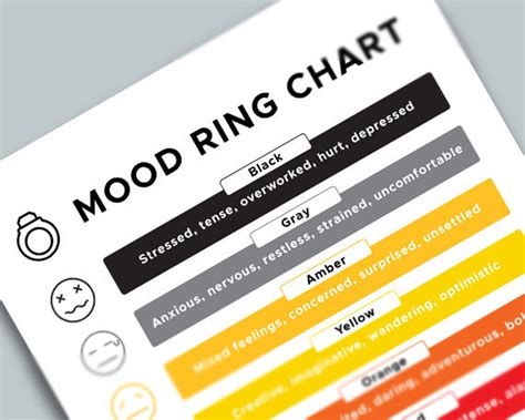 Mood Ring Chart Printable Mood Ring Chart Accurate Colors And Meanings Basic Mood Jewelry