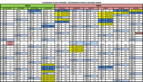 Calendario Scolastico Friuli 2014 15 Calendari