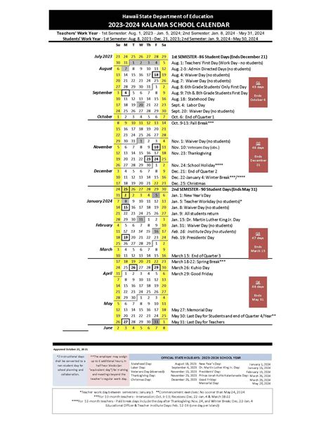 Hpu Academic Calendar Fall Rania Catarina