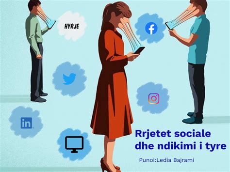 Rrjetet Sociale Dhe Ndikimi I Tyre Ne Shoqeri By Ledia B On Prezi