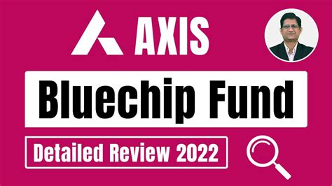 Axis Bluechip Fund Best Axis Mutual Fund For Axis Mutual