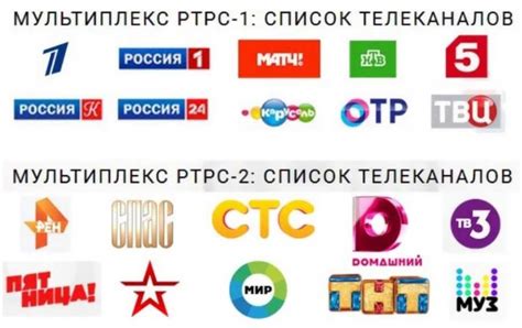 Сколько каналов в цифровом телевидении