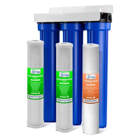 Water Filter System Menards At Cheryljparkero Blog