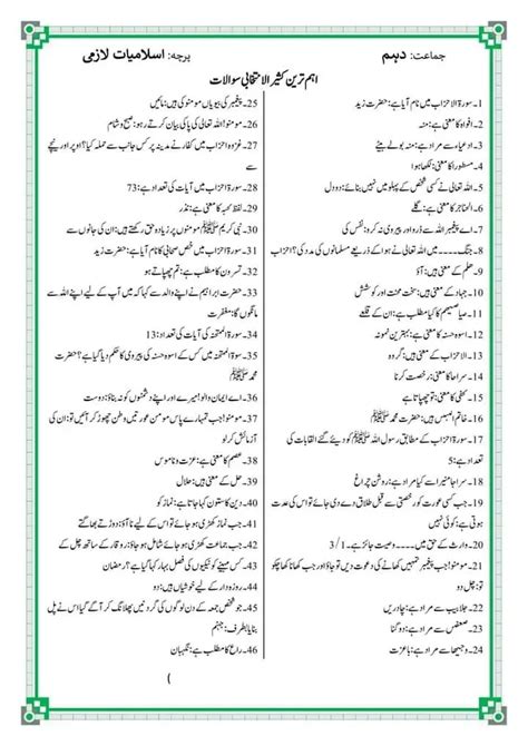 10th Class Islamiat Guess Paper 2024 For All Punjab Board