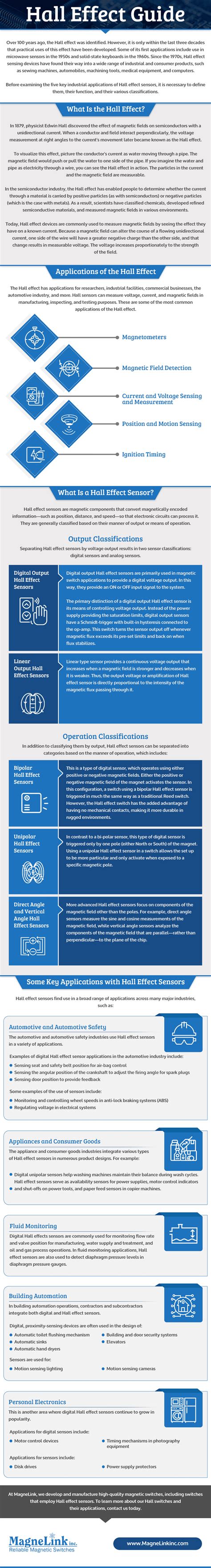 Hall Effect Guide - MagneLink, Inc.