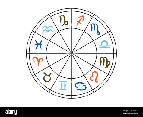 Astrological Circle Of The Horoscope Icons Star Constellations Of 12