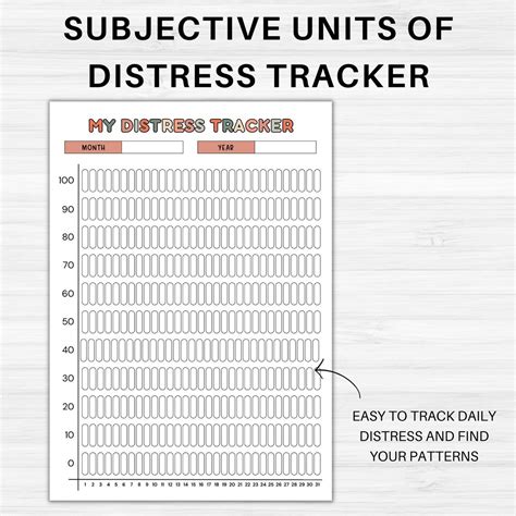 Subjective Units Of Distress Scale Suds Rating Scale Thermometer