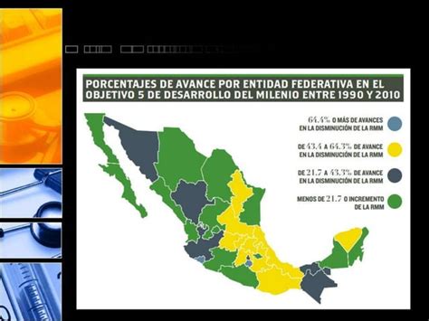 Panorama Epidemiológico De Mortalidad Y Morbilidad Materna En Mexico