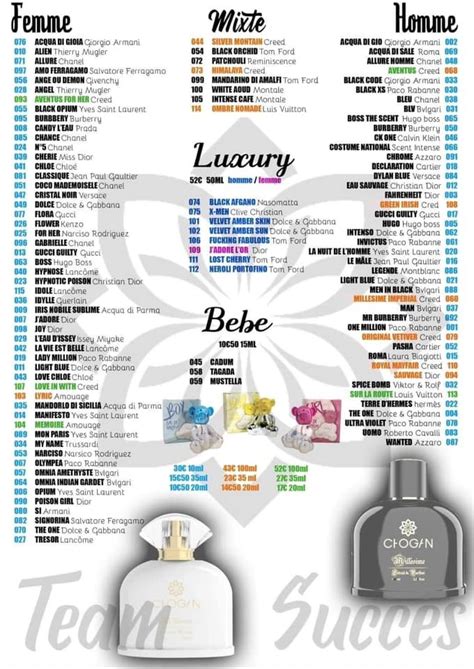 Liste des Parfums Parfüm