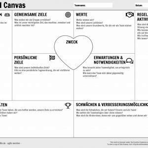 Cognitive Bias Poster A0 Kognitive Verzerrung